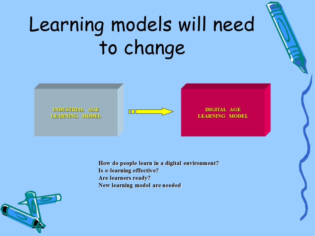 Learning models will need to change How do people learn in a digital environment?